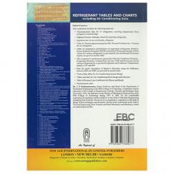 REFRIGERANT TABLES AND CHARTS